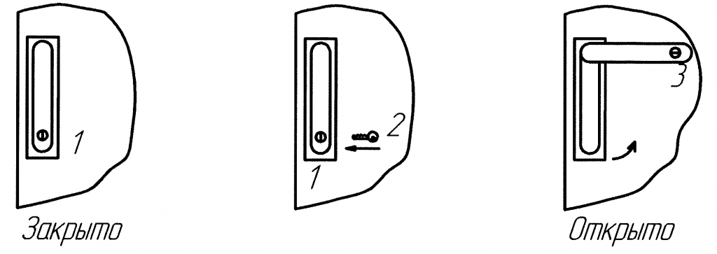 Рисунок 15 - Открытие двери отсека КВЭ.