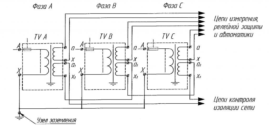 Рис. А6 Принципиальная электрическая схема трехфазной группы ЗхЗНОЛП-СВЭЛ-6(10)(М)