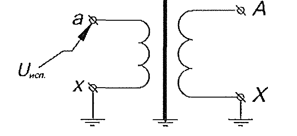 Рис. Г.2 Схема испытания электрической прочности изоляции первичной обмотки трансформатора индуктированным напряжением при частоте 400 Гц